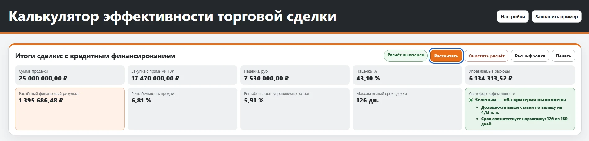 Калькулятор сделки — показатели финансового результата и эффективности